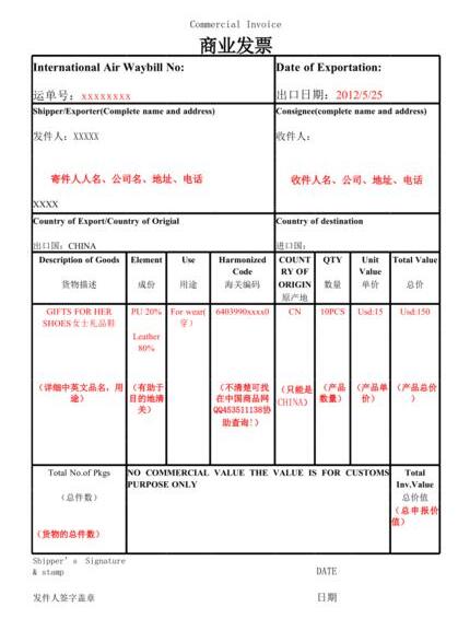 美国海关扣关有哪些原因？FBA发货会被海关扣关原因！