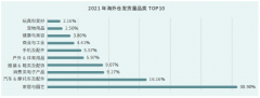 日本海外仓适合什么样的产品储存？日本海外仓发货品类详情