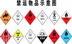 哪些物品不能集运欧洲？欧洲集运禁寄物品目录