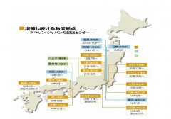 日本FBA逆算和包逆算分别是什么意思？